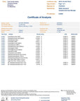 Third party lab report for 10% CBD Oil from Full Circle Hemp 2021