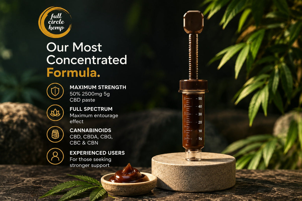 Full Spectrum CBD Paste Explained: Ireland's Strongest CBD Product