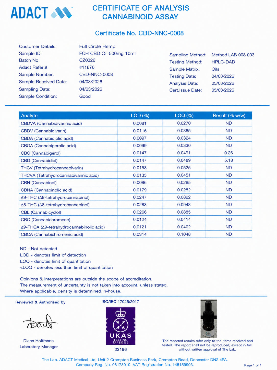 Third Party Lab report for Full Circle Hemp 2026, 5% 500mg 10ml Full Spectrum CBD Oil