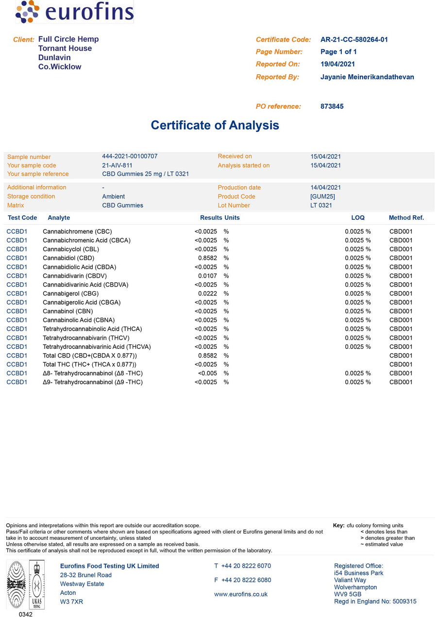 Third Party Lab Report for Vegan 25mg CBD Gummies in Cherry Flavour for Full Circle Hemp 
