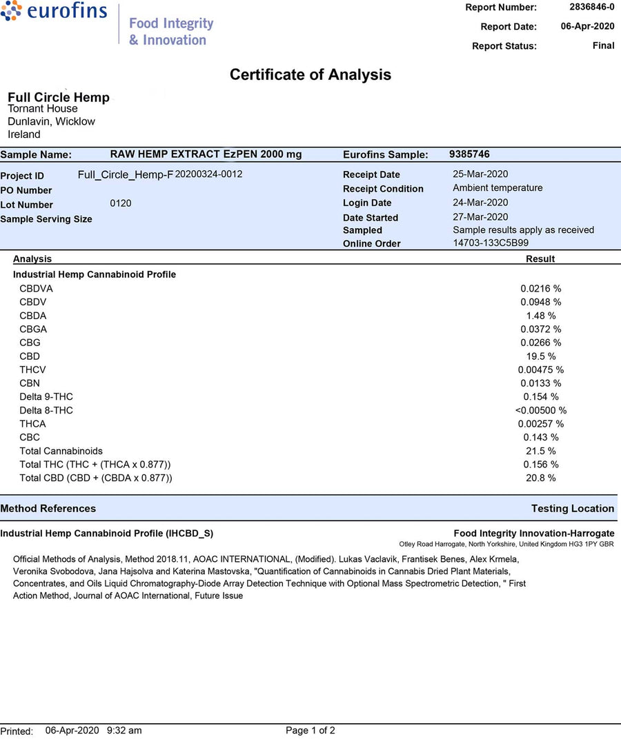 Third Party Lab report 2000mg CBD Paste Full Circle Hemp